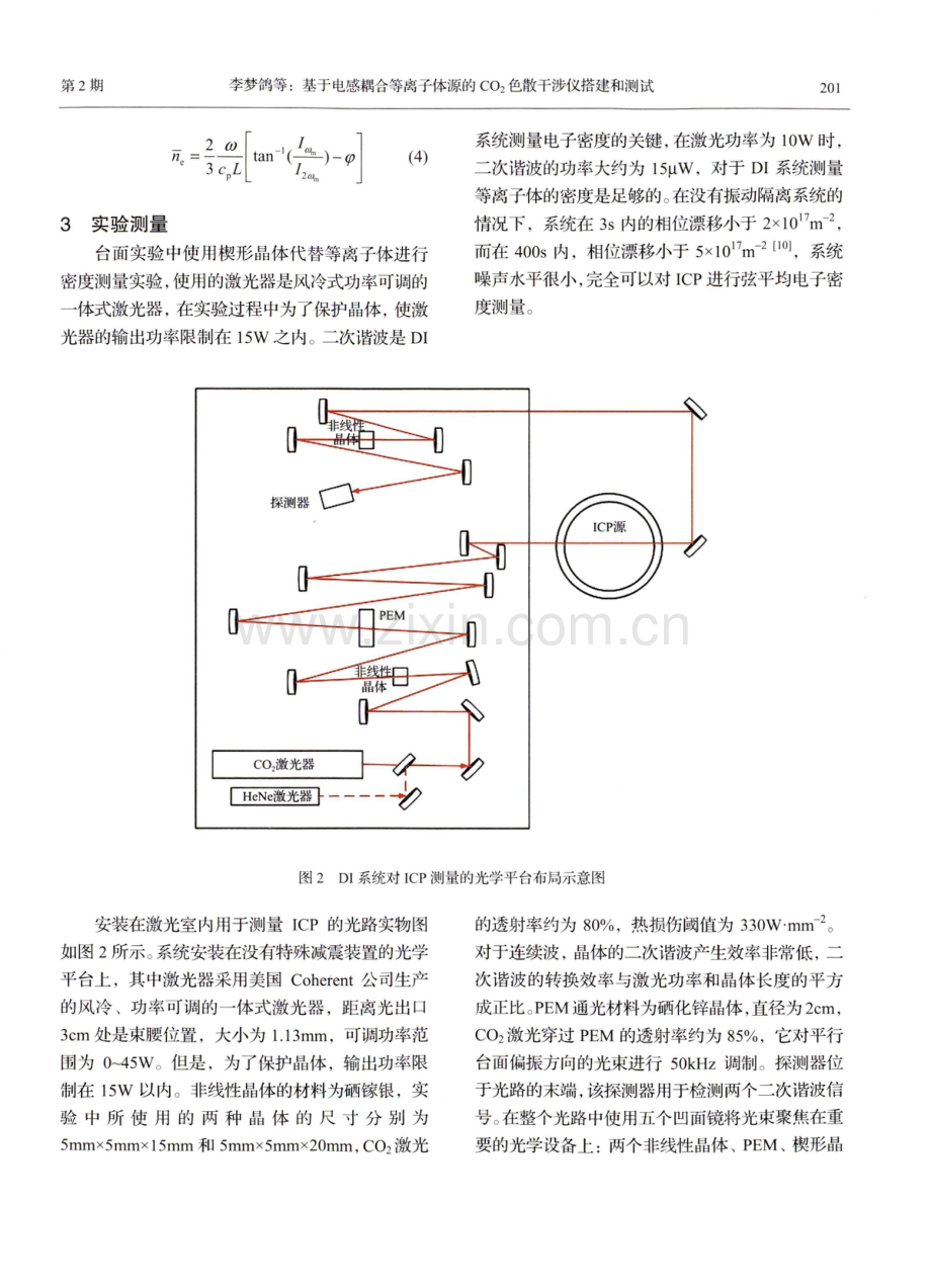 基于电感耦合等离子体源的CO_%282%29色散干涉仪搭建和测试.pdf_第3页