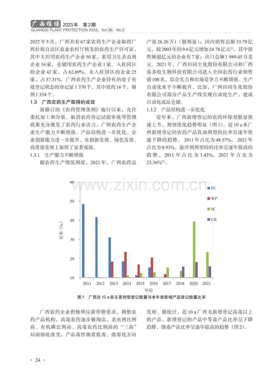 广西农药行业生产现状及未来发展建议.pdf_第2页