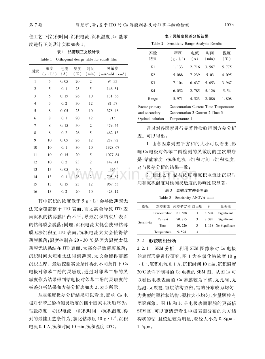 基于ITO的Co薄膜制备及对邻苯二酚的检测.pdf_第3页