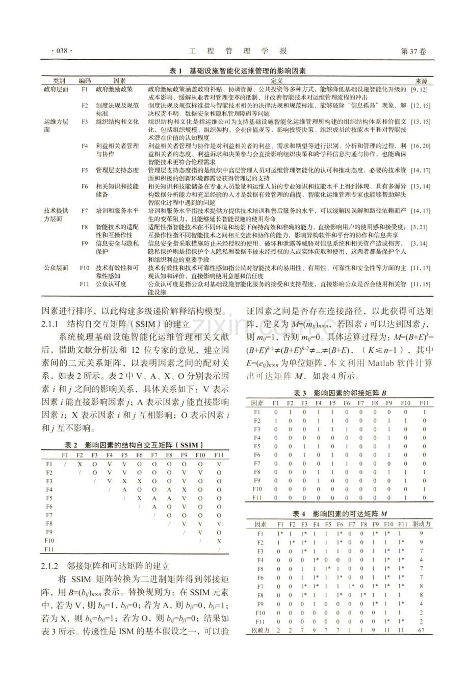 基于ISM的基础设施智能化运维管理影响因素研究.pdf_第3页