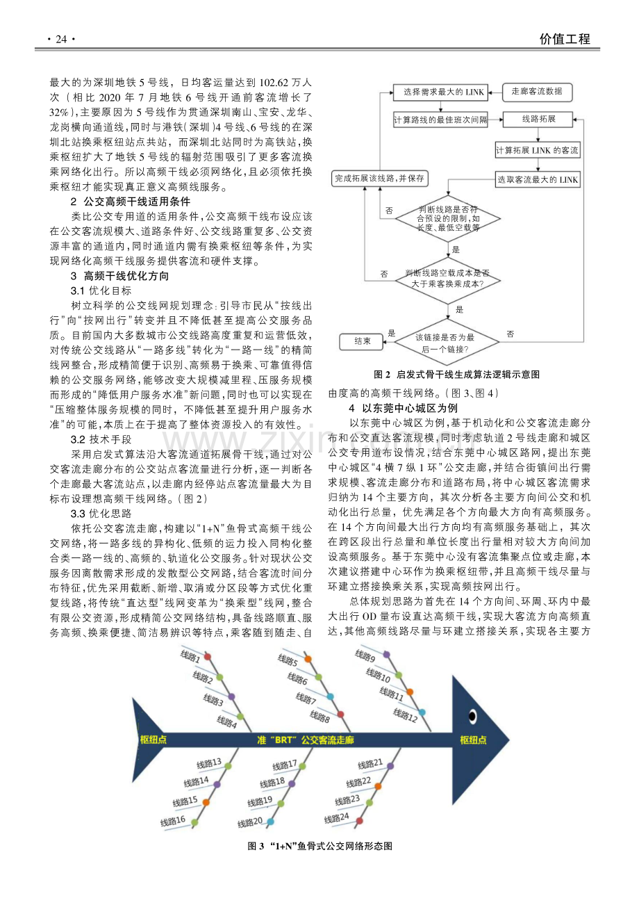 公交高频干线优化研究——以东莞中心城区为例.pdf_第2页