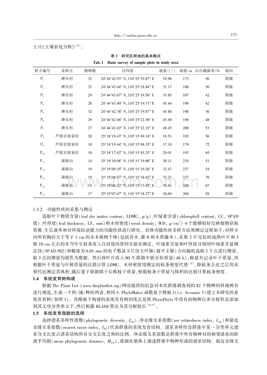 基于功能性状及系统发育的桂林喀斯特石山群落构建.pdf_第3页