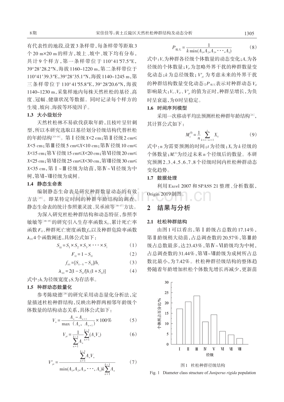 黄土丘陵区天然杜松种群结构及动态分析.pdf_第2页