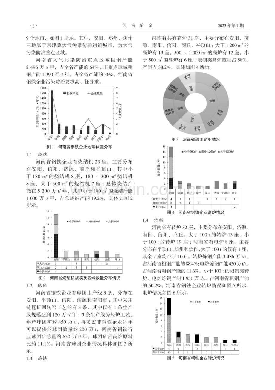 河南省钢铁行业绿色低碳发展方向研究.pdf_第2页