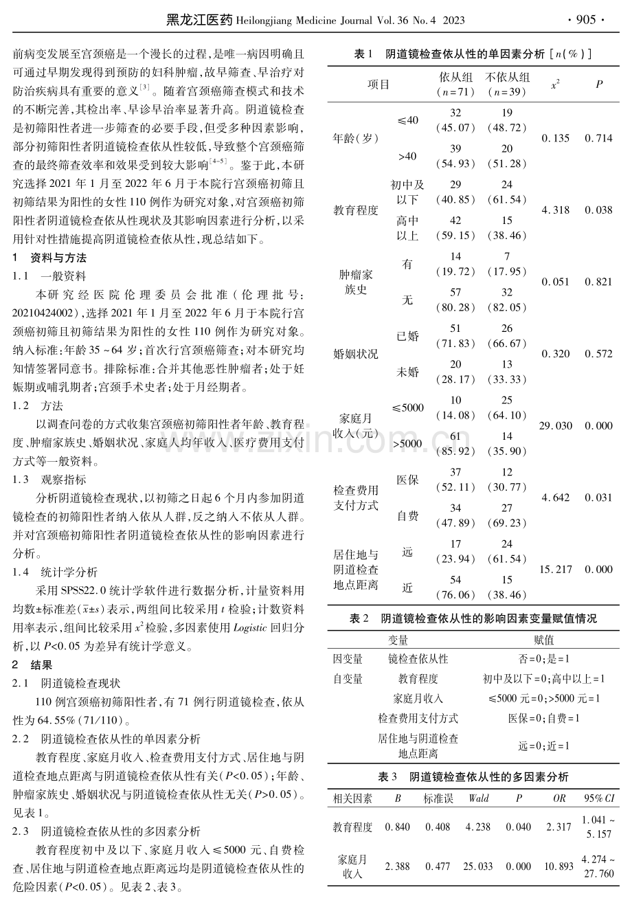 宫颈癌初筛阳性者阴道镜检查依从性现状及其影响因素分析.pdf_第2页