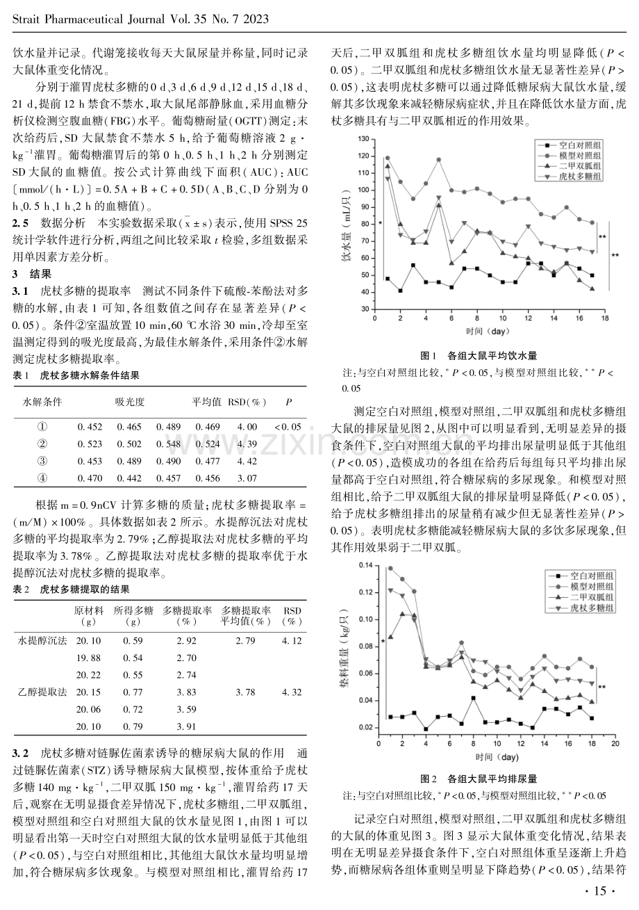 虎杖多糖对链脲佐菌素诱导糖尿病模型的降血糖作用研究.pdf_第3页