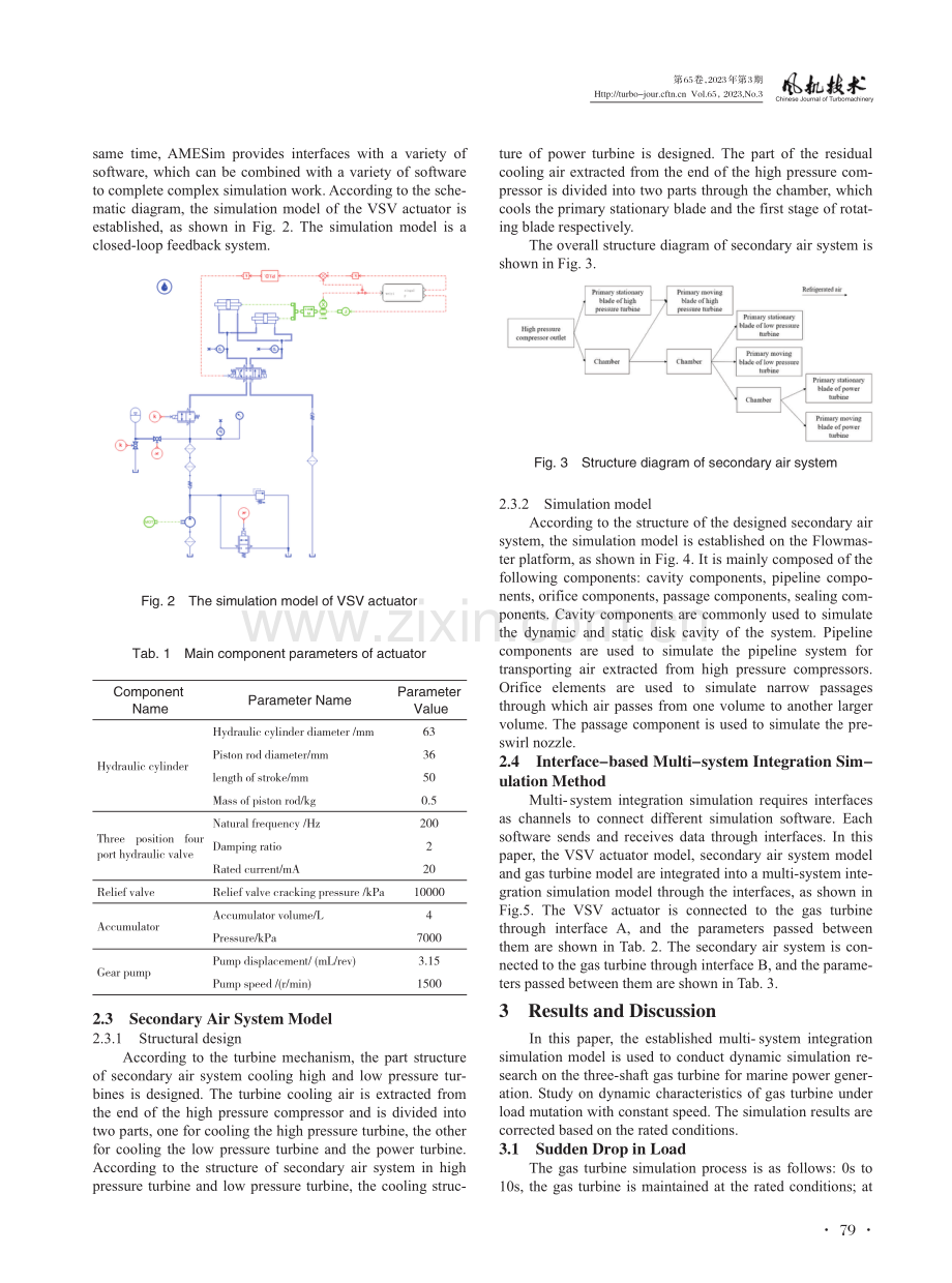 基于多系统集成仿真方法的燃气轮机动态特性仿真研究.pdf_第3页