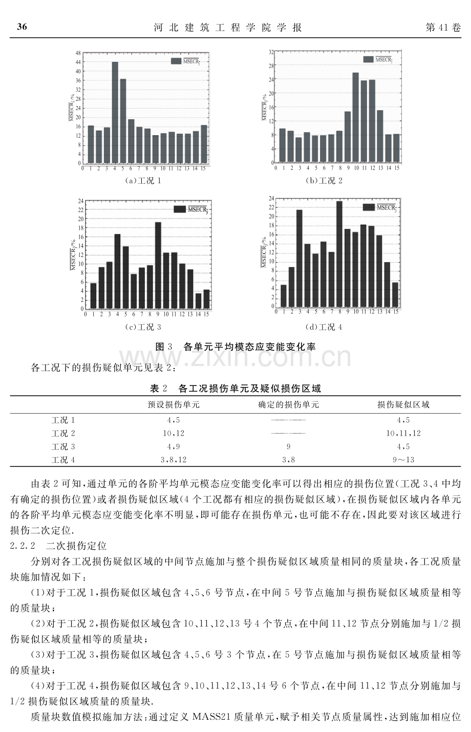 基于单元模态应变能的梁结构分级损伤识别方法研究.pdf_第3页