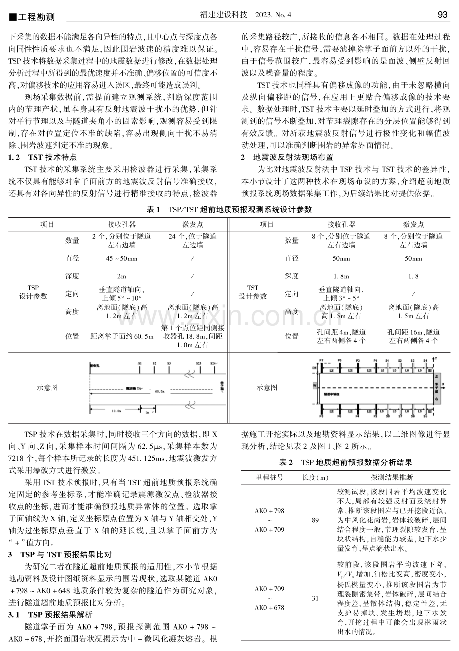 基于公路隧道的地震波反射法超前地质预报应用效果研究.pdf_第2页