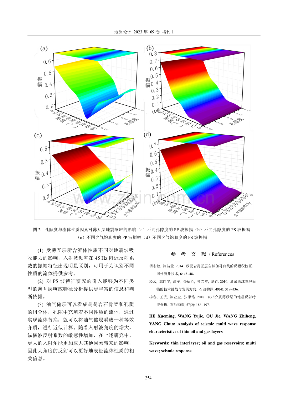 含油气薄互层的地震多波响应特征分析.pdf_第3页