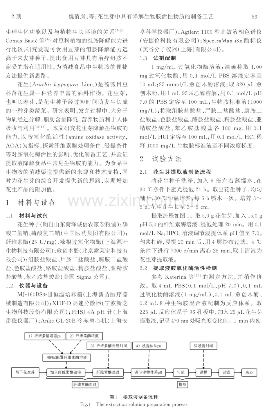 花生芽中具有降解生物胺活性物质的制备工艺.pdf_第2页