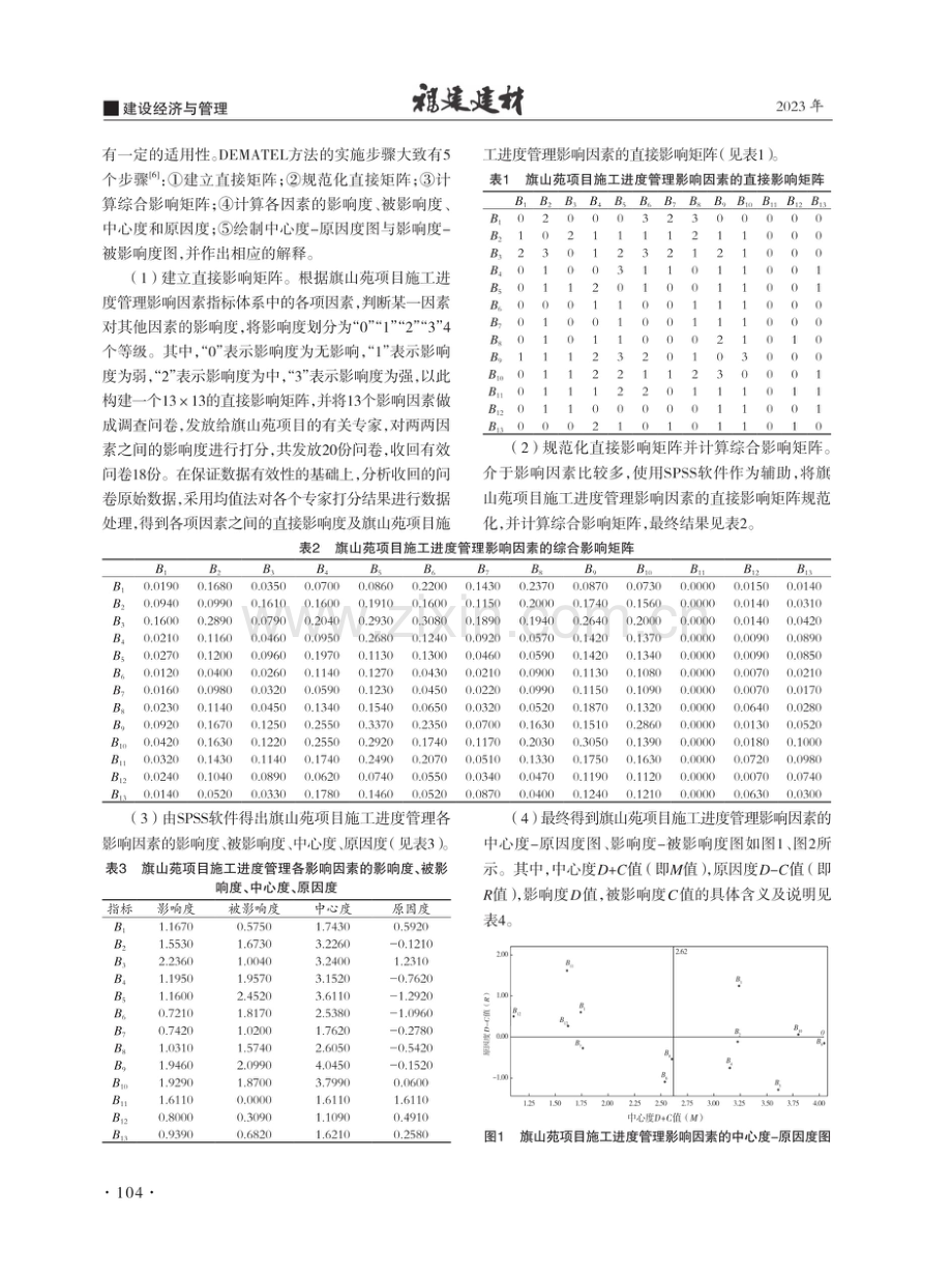 基于DEMATEL法的建筑工程施工进度管理影响因素分析.pdf_第2页