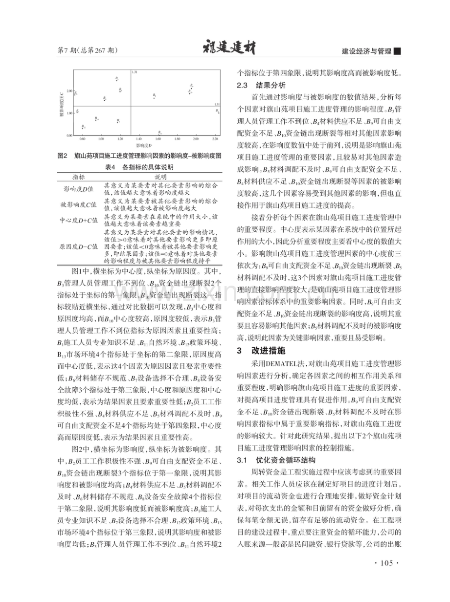 基于DEMATEL法的建筑工程施工进度管理影响因素分析.pdf_第3页