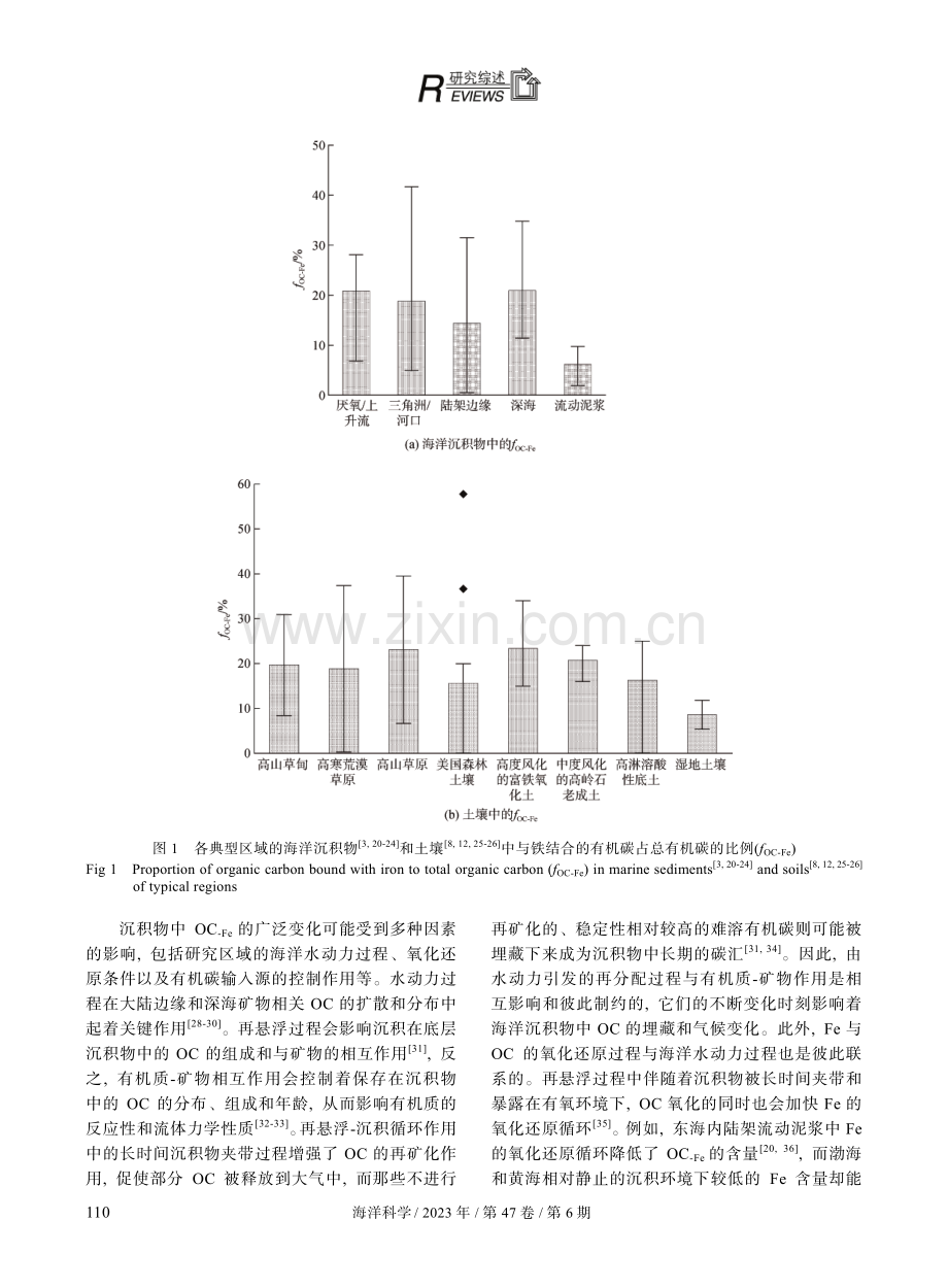 海洋沉积物中铁保护的有机碳埋藏研究进展.pdf_第3页