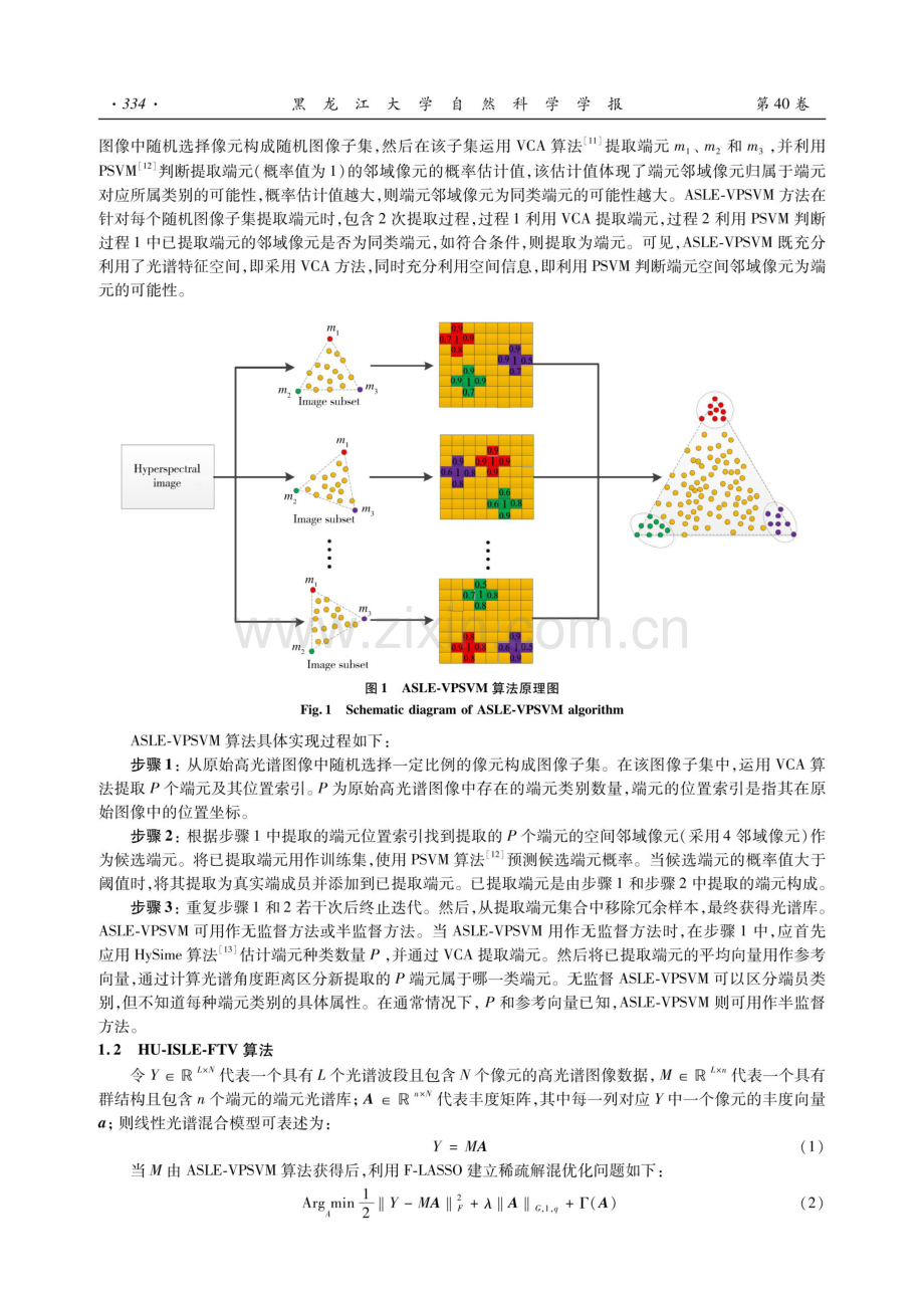 基于分数群稀疏混合范式和空间正则化的高光谱解混.pdf_第3页