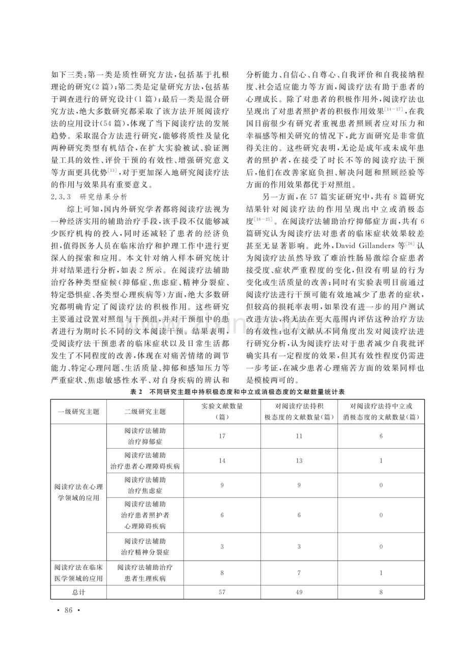 国内外阅读疗法实证研究成果与展望——基于Web of Science与CNKI数据库相关文献分析.pdf_第3页