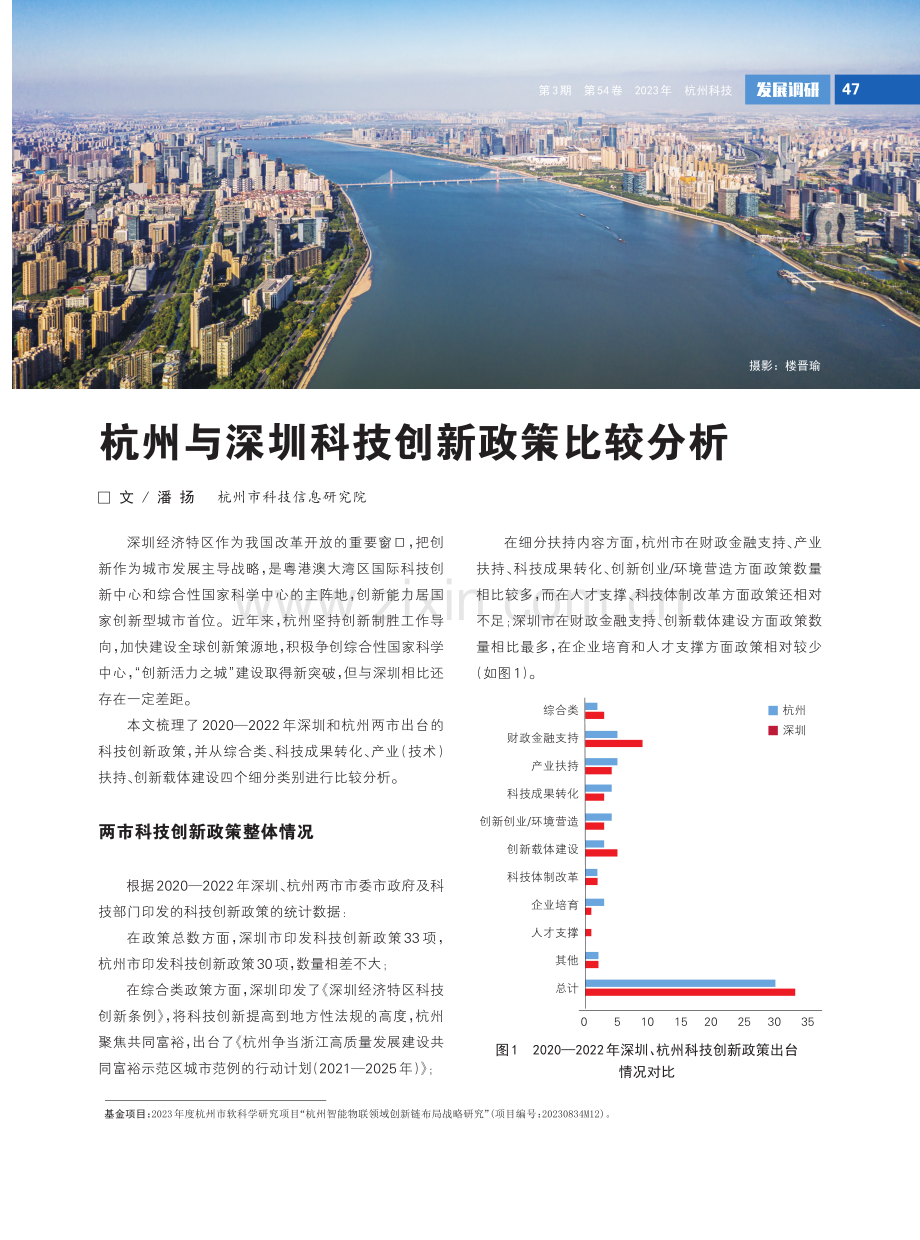 杭州与深圳科技创新政策比较分析.pdf_第1页