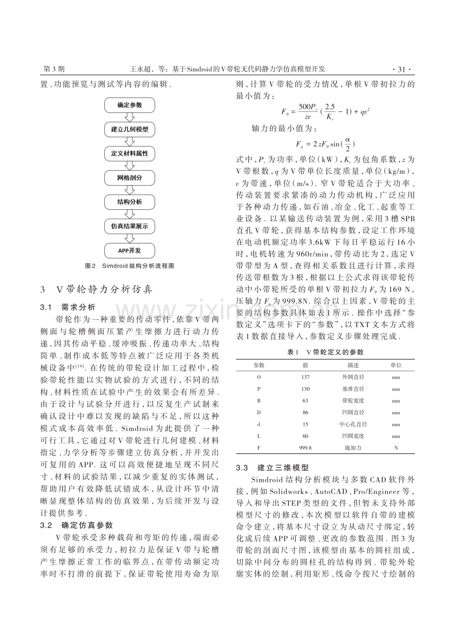 基于Simdroid的V带轮无代码静力学仿真模型开发.pdf_第3页