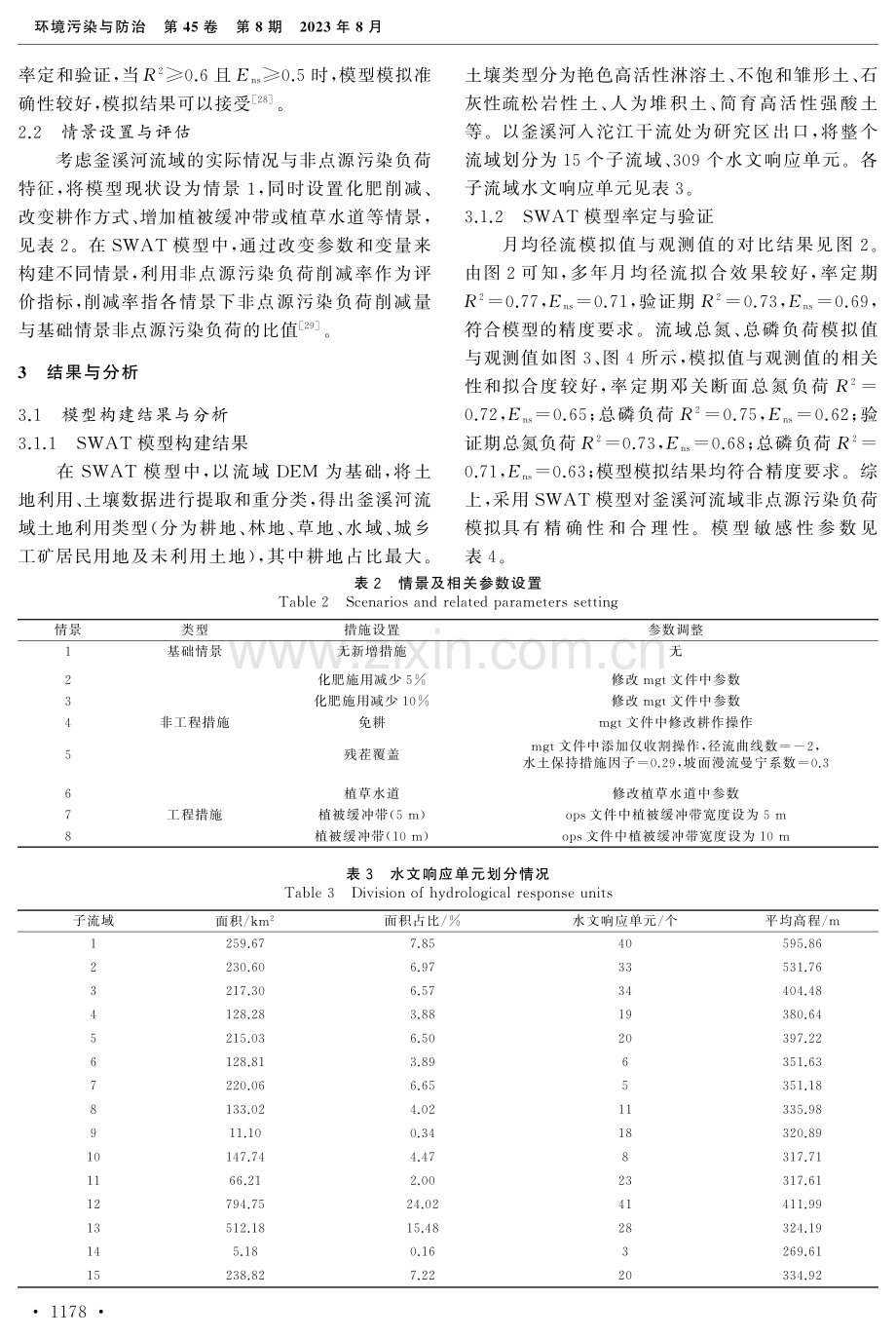 基于SWAT模型的釜溪河流域非点源污染负荷模拟研究.pdf_第3页