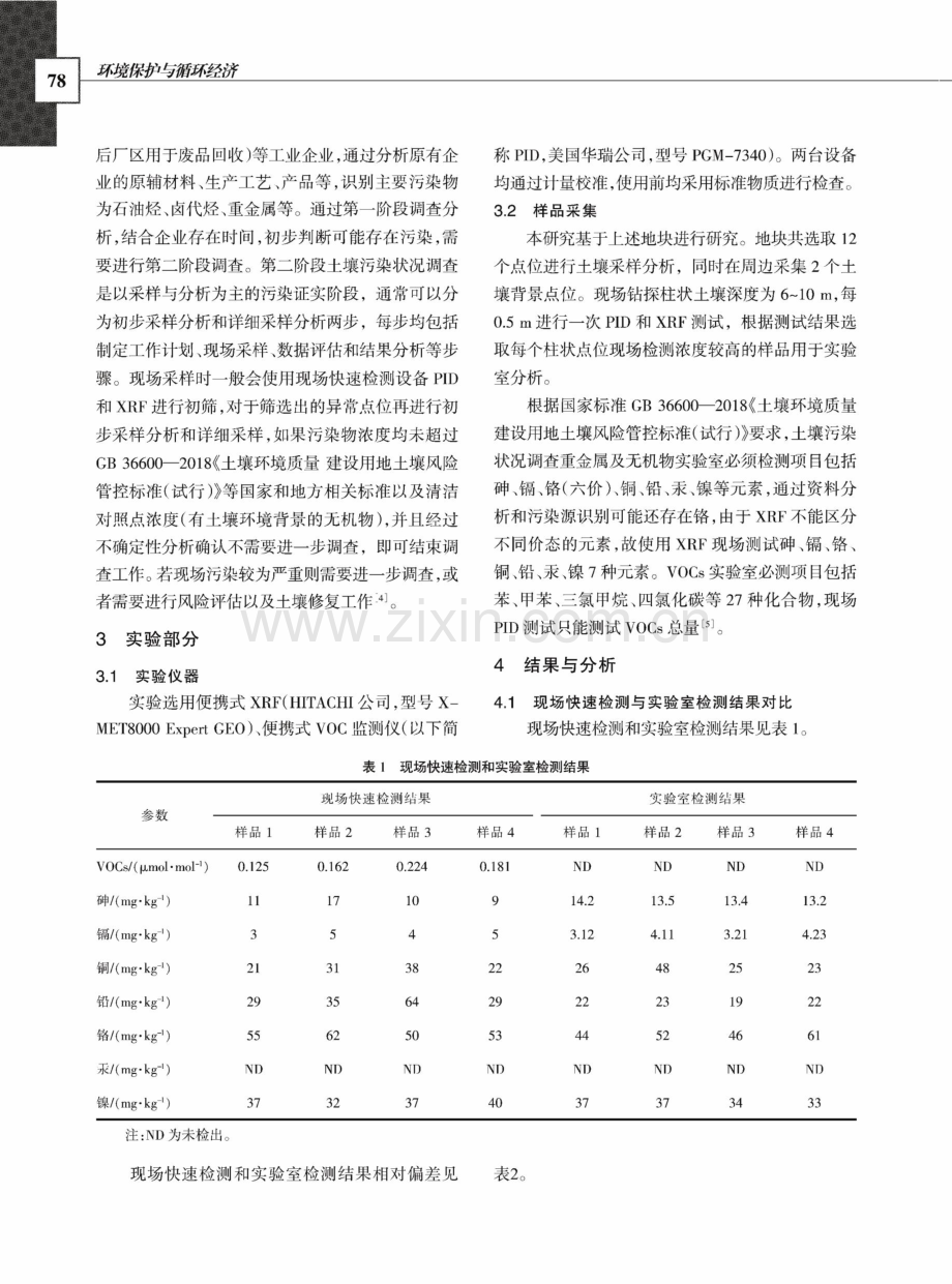 挥发性有机物和重金属快速检测在场地调查中的应.pdf_第2页