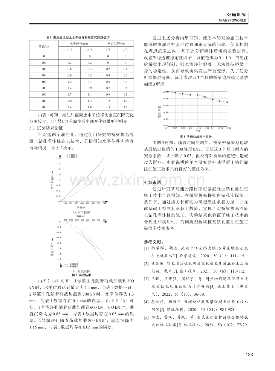 高速公路桥梁桩基混凝土钻孔灌注桩施工技术.pdf_第3页