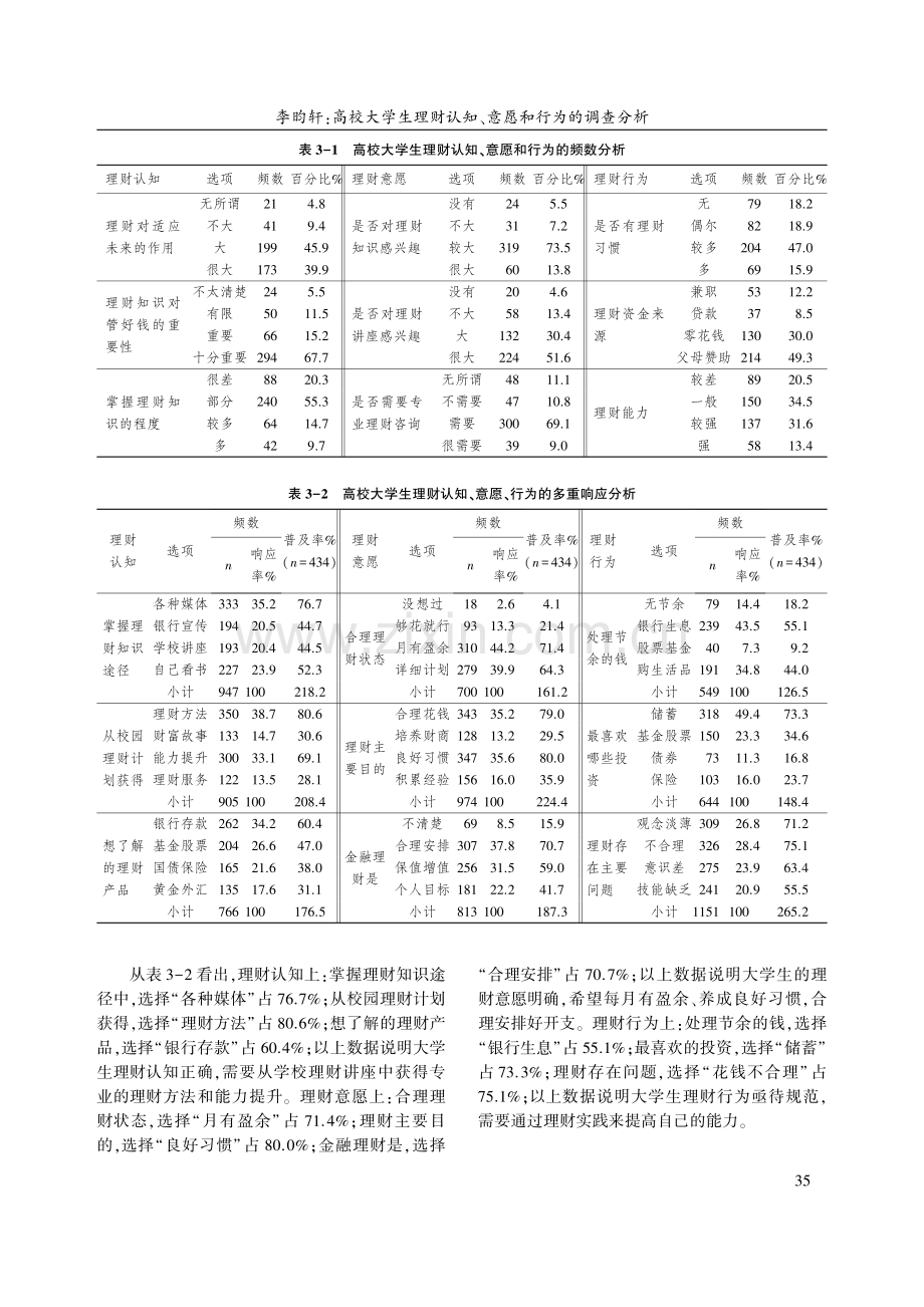 高校大学生理财认知、意愿和行为的调查分析.pdf_第3页