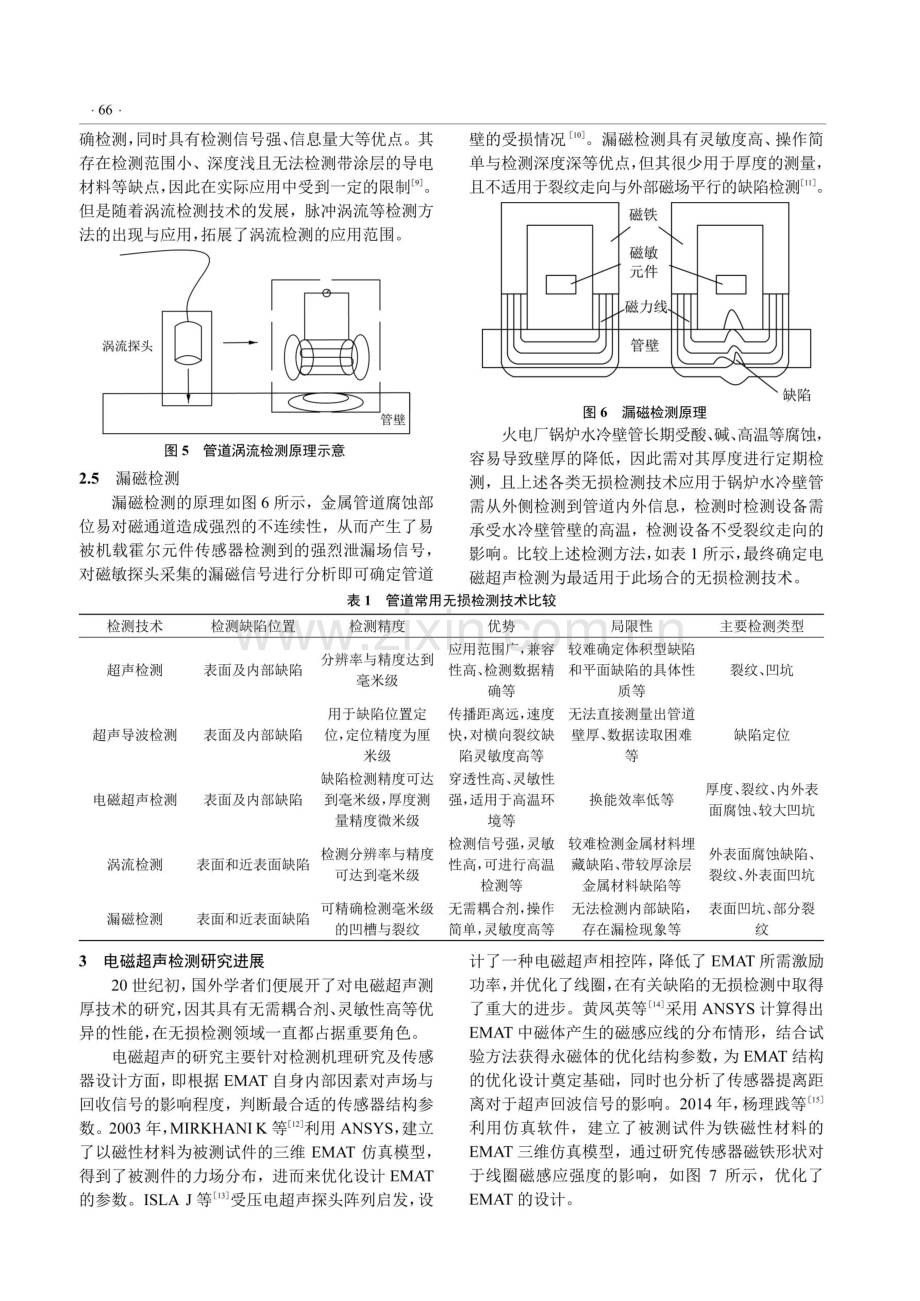 火电厂锅炉水冷壁管缺陷检测技术研究进展.pdf_第3页