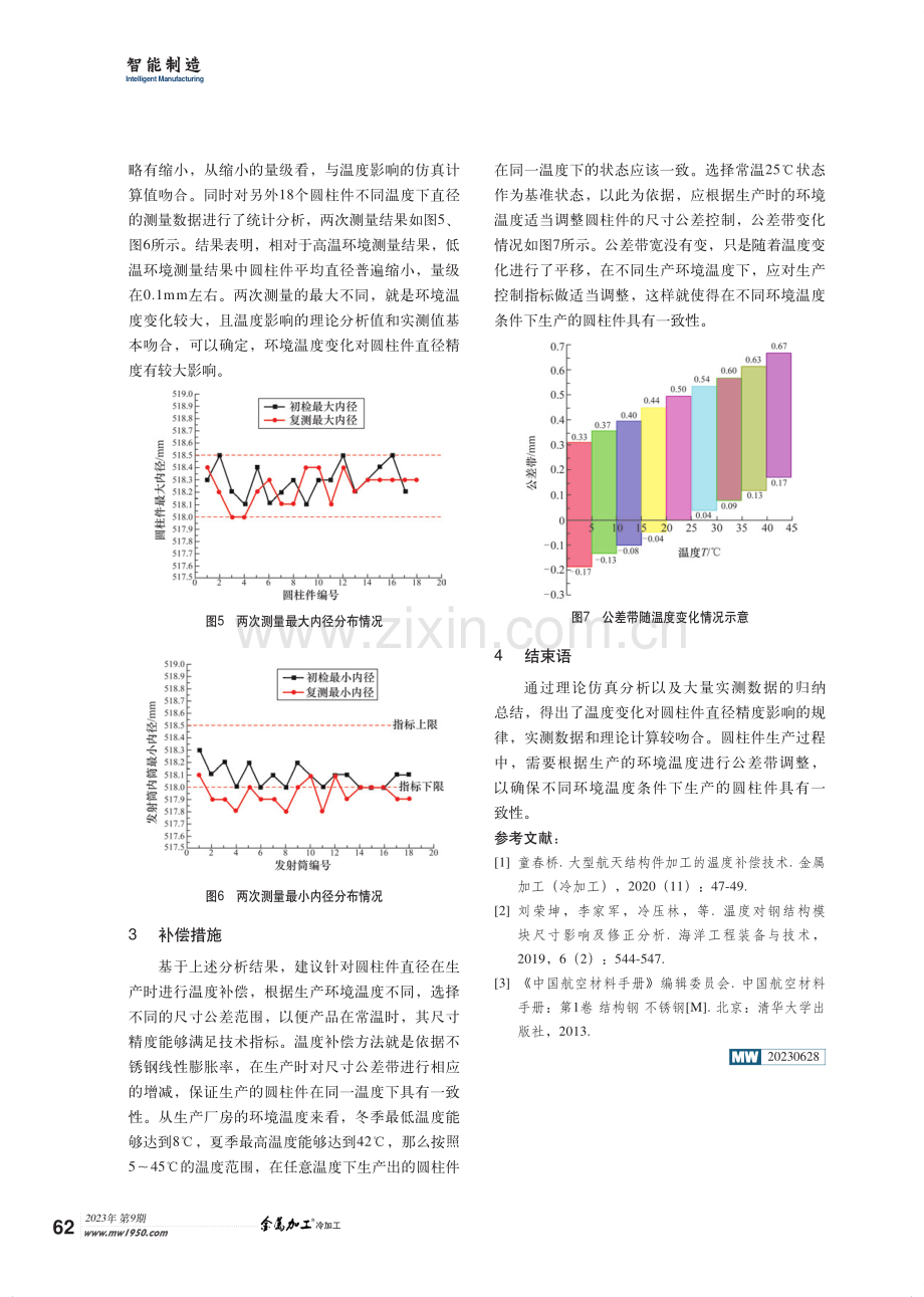 环境温度对圆柱件直径尺寸影响分析及补偿措施.pdf_第3页