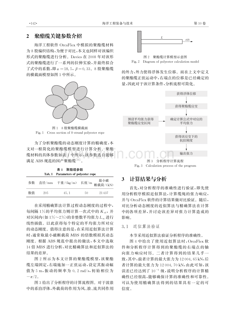 基于动态刚度模型的聚酯缆力学性能研究.pdf_第3页