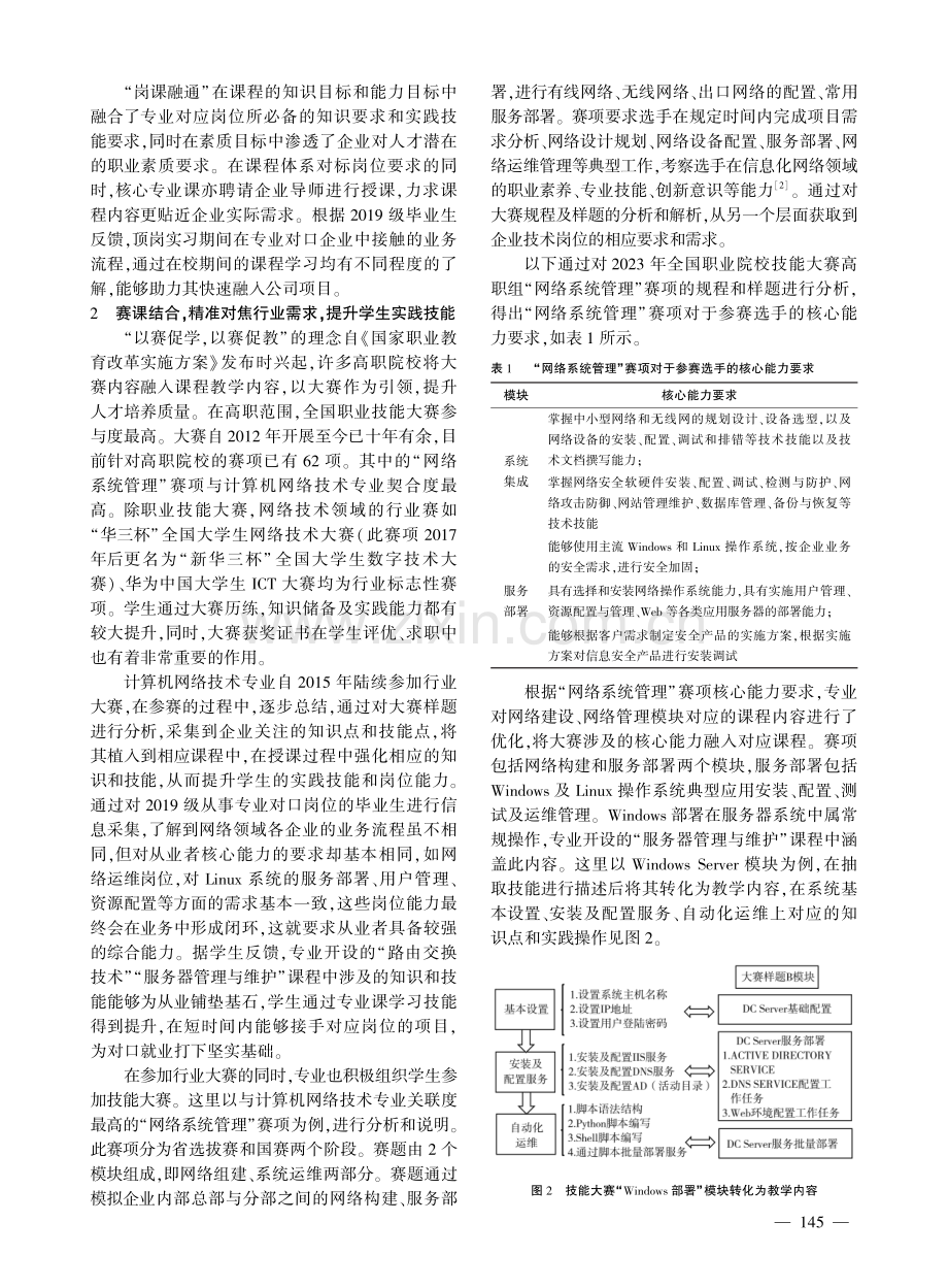 基于“岗课赛”融通的高职计算机网络技术专业课程体系的研究与实践.pdf_第3页