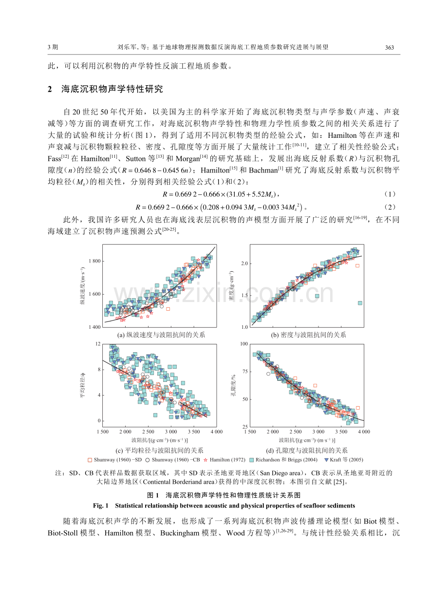 基于地球物理探测数据反演海底工程地质参数研究进展与展望.pdf_第3页