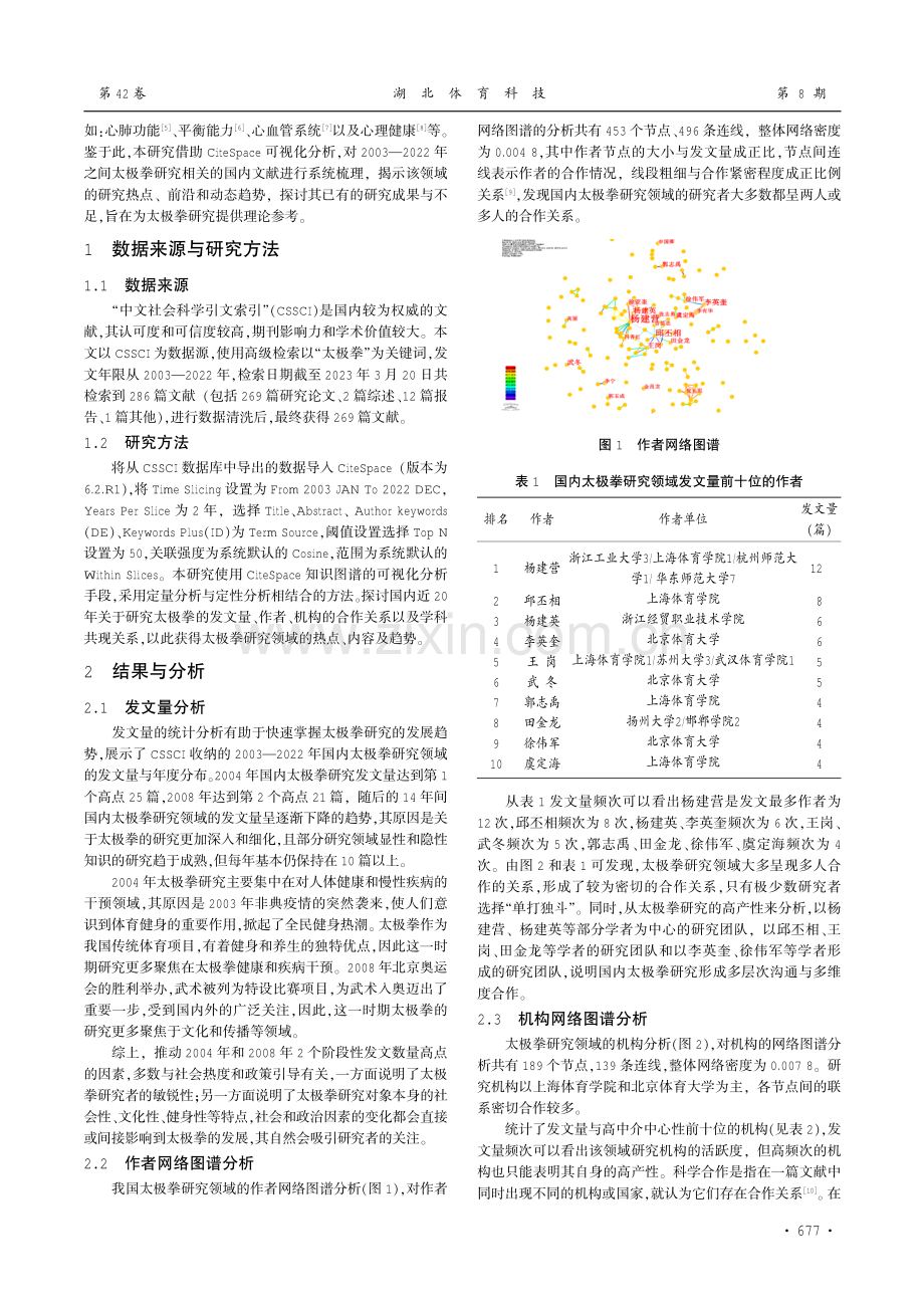 基于CiteSpace计量分析近20年国内太极拳研究热点及趋势.pdf_第2页