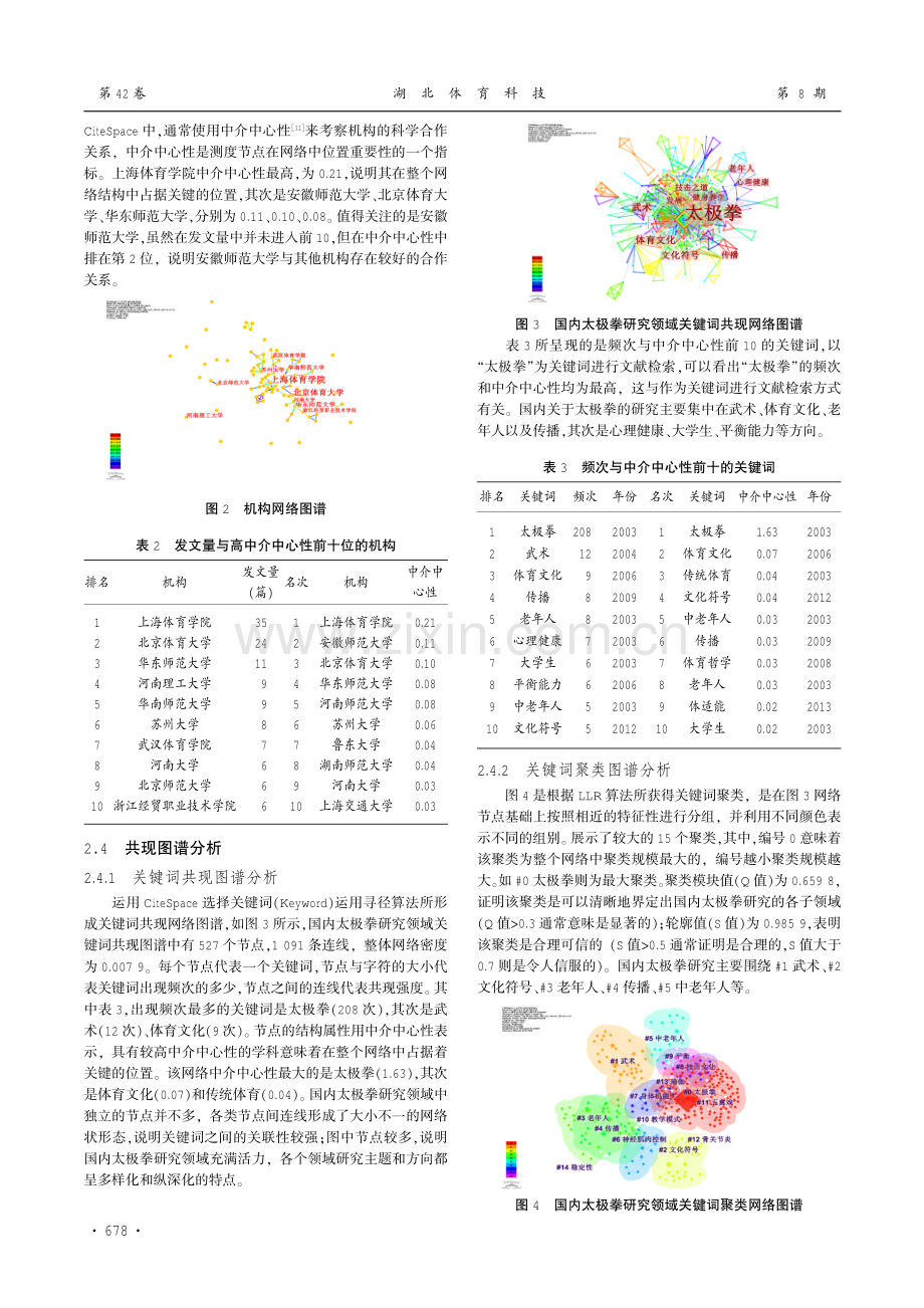 基于CiteSpace计量分析近20年国内太极拳研究热点及趋势.pdf_第3页