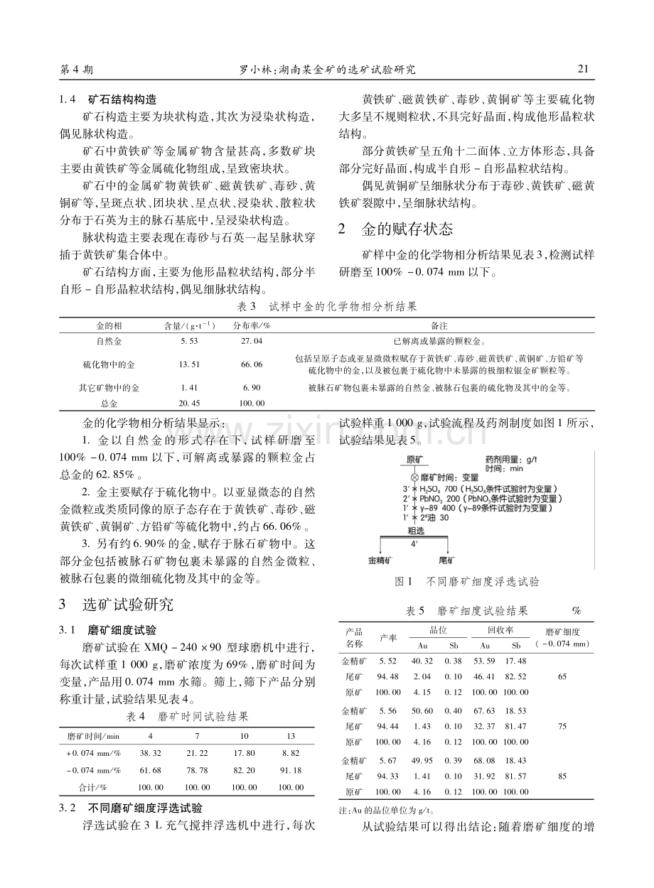 湖南某金矿的选矿试验研究.pdf_第2页