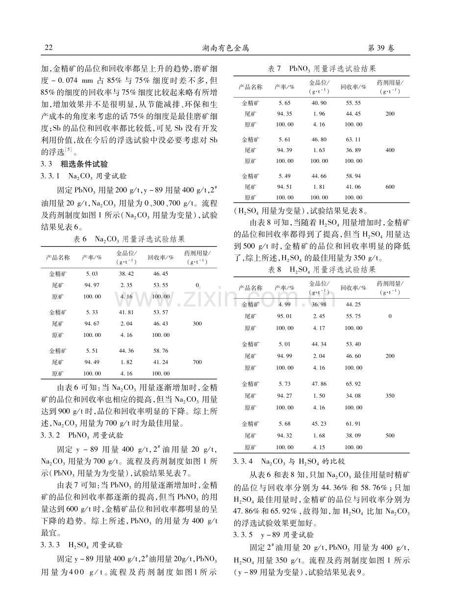 湖南某金矿的选矿试验研究.pdf_第3页