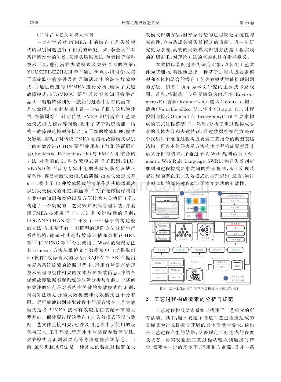 基于工艺过程构成要素和本体的潜在装配工艺失效模式的推理识别.pdf_第3页