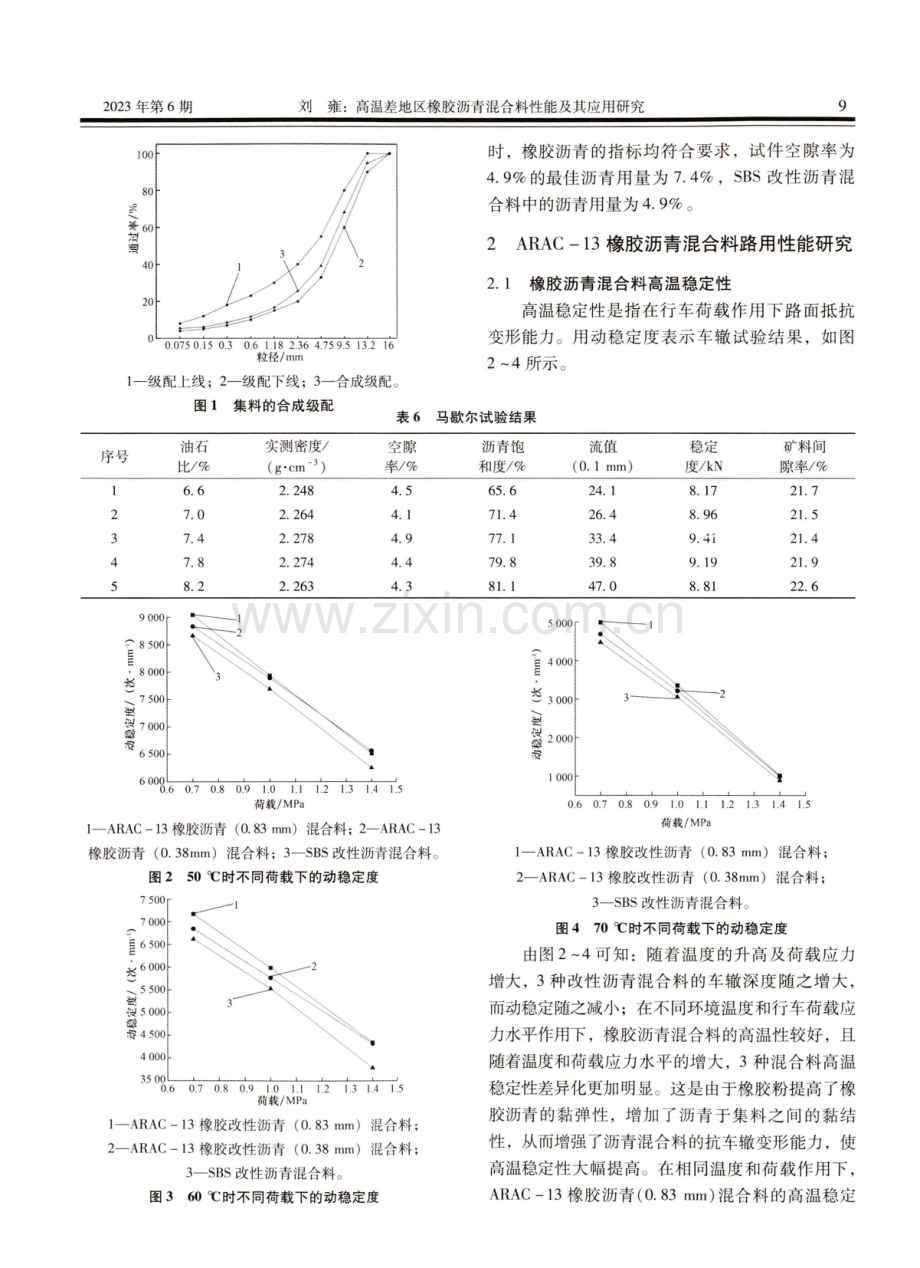 高温差地区橡胶沥青混合料性能及其应用研究.pdf_第3页