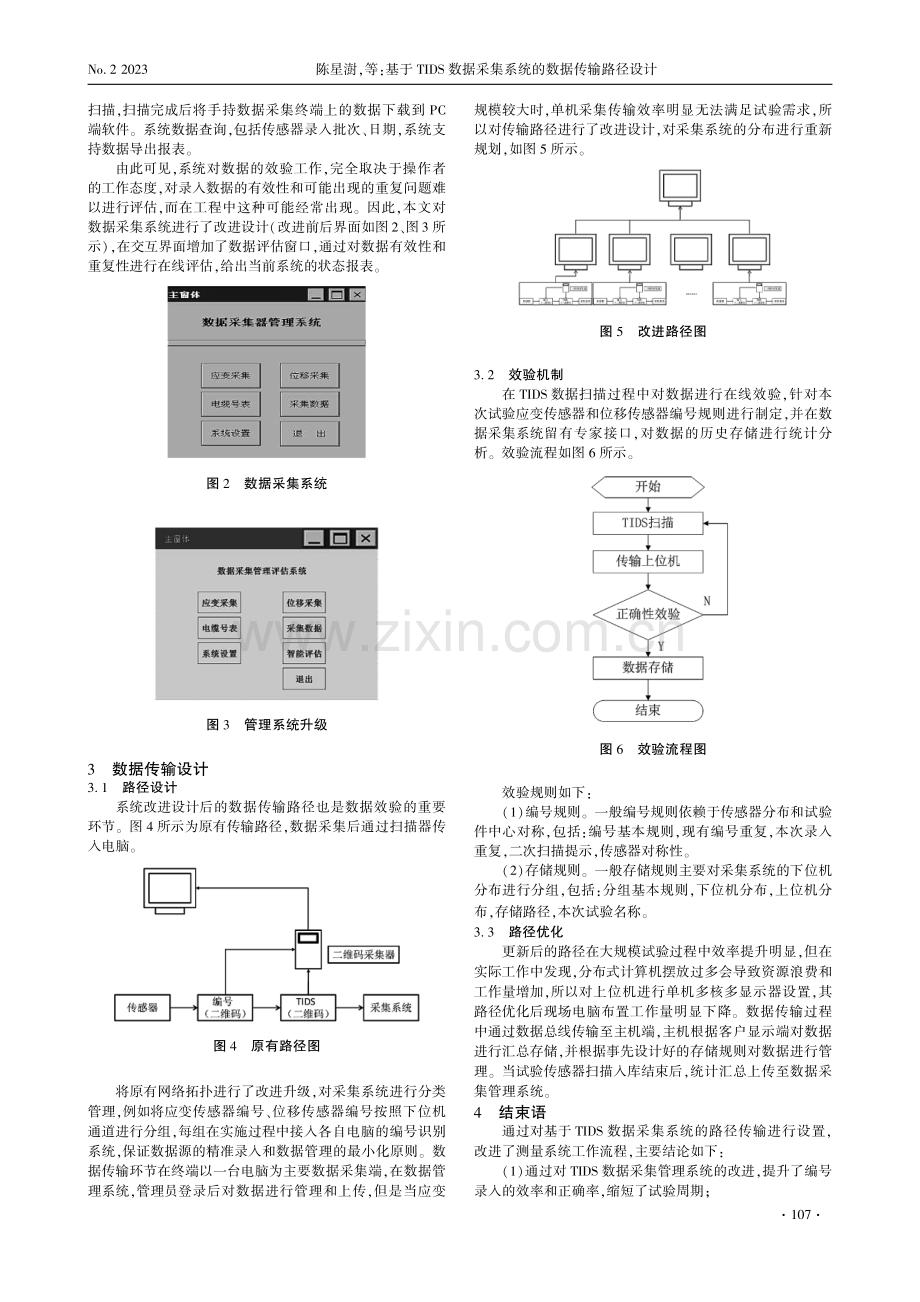 基于TIDS数据采集系统的数据传输路径设计.pdf_第2页