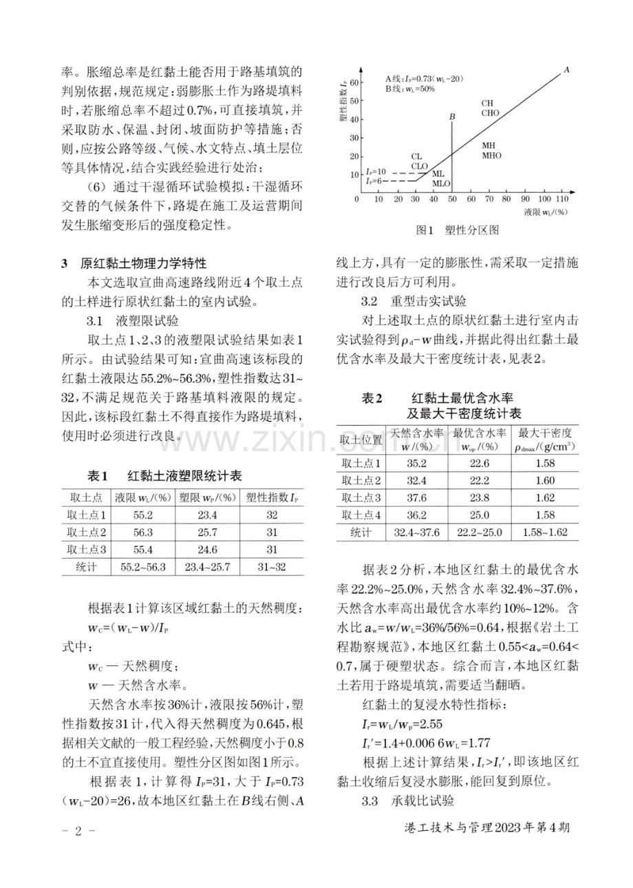 红黏土的路用性能特性及改良性能研究.pdf_第2页