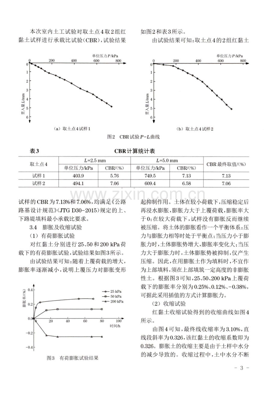 红黏土的路用性能特性及改良性能研究.pdf_第3页