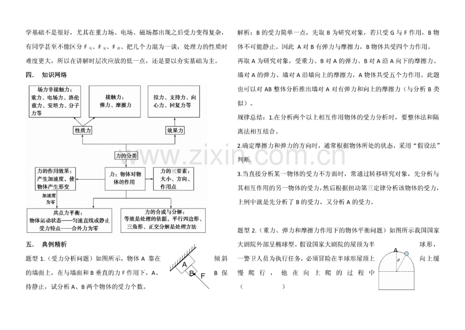 高考物理知识点系统总结.pdf_第3页