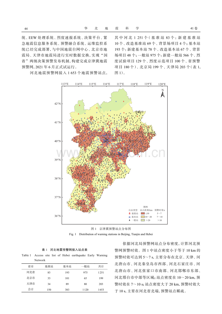 河北预警网地震预警处理系统运行现状.pdf_第2页