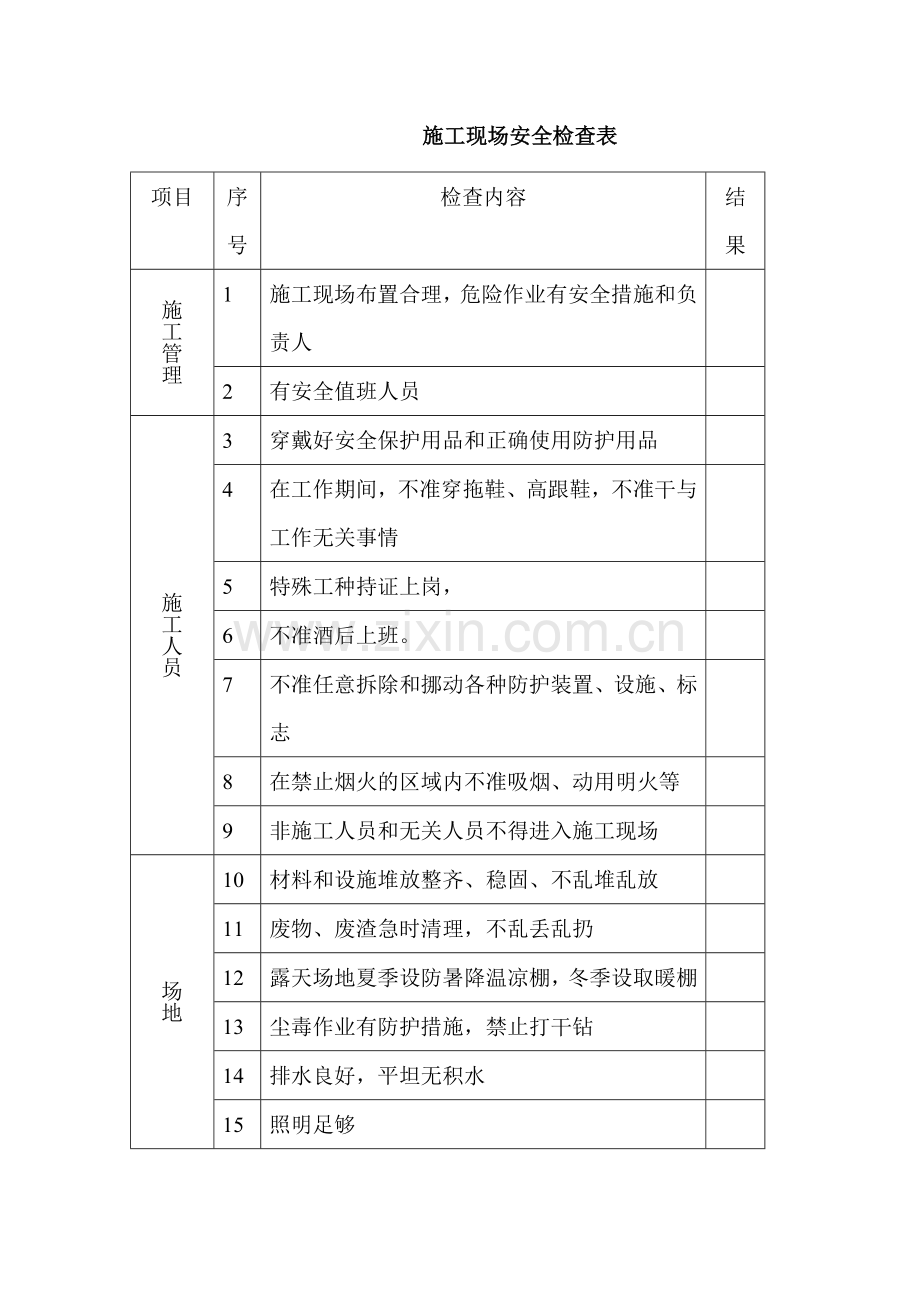 施工现场安全检查表.doc_第1页