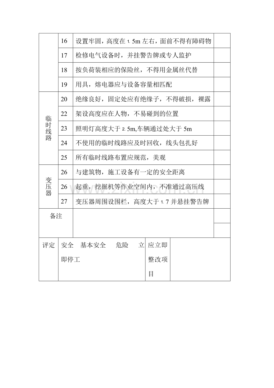 施工现场用电检查表.doc_第2页