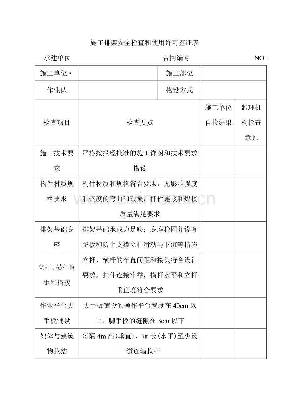 施工排架安全检查和使用许可签证表.doc_第1页