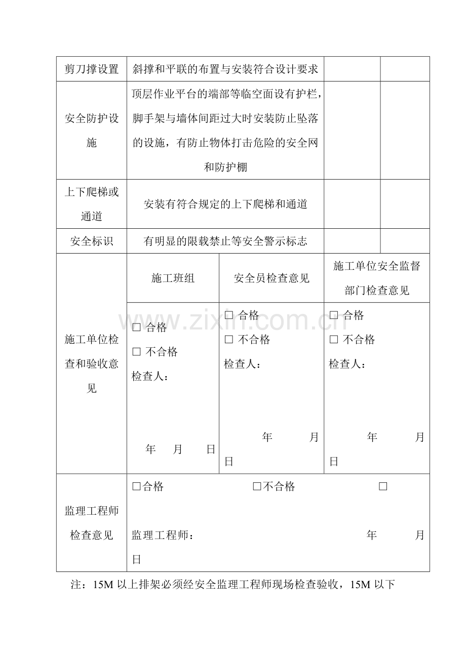 施工排架安全检查和使用许可签证表.doc_第2页