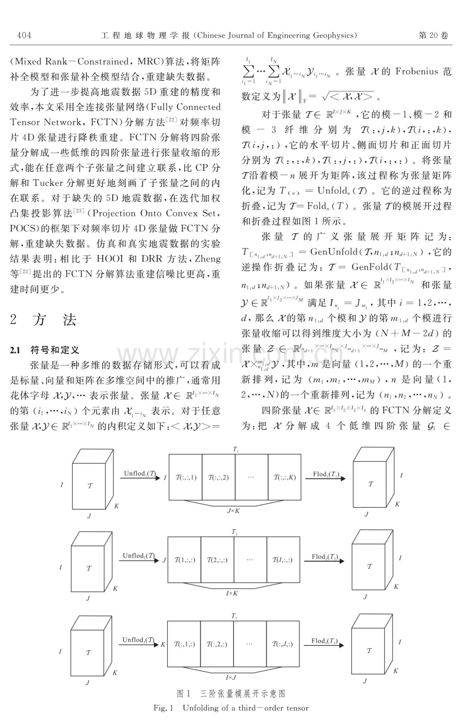 基于全连接张量网络分解的五维地震数据重建.pdf_第3页