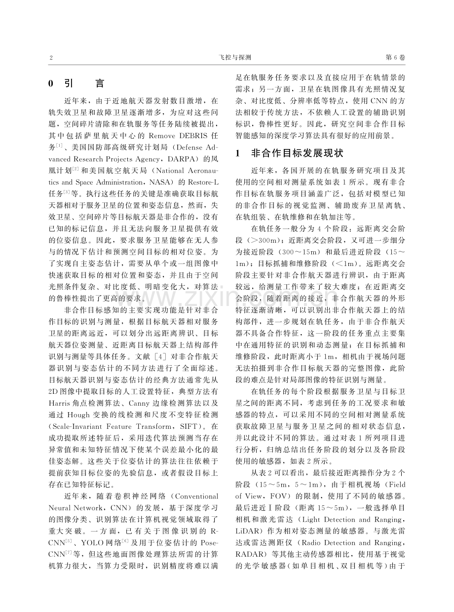 基于深度学习的非合作目标感知研究进展.pdf_第2页