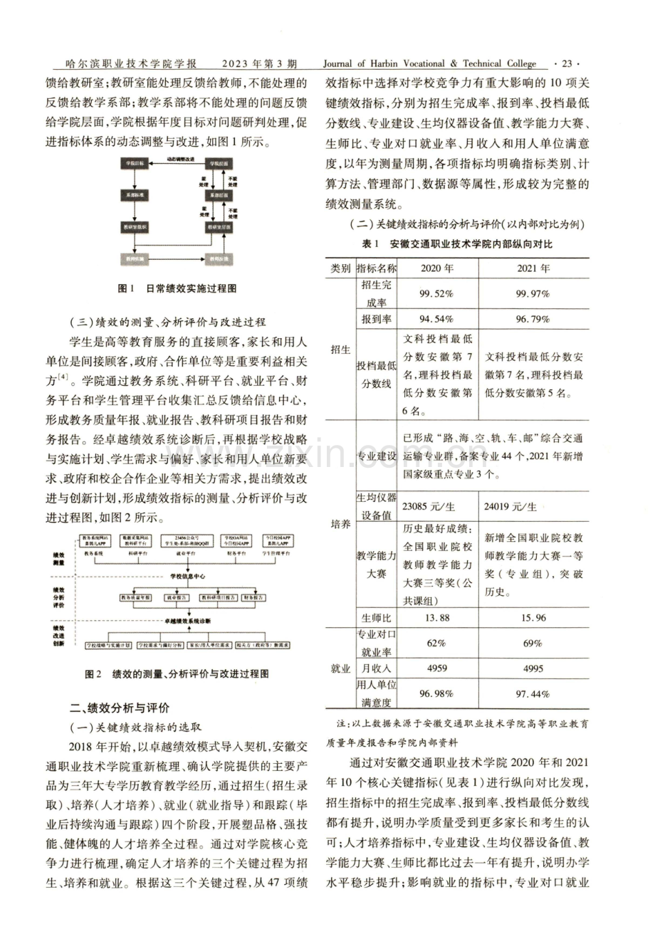 基于卓越绩效的高职院校绩效测量、分析与改进.pdf_第2页