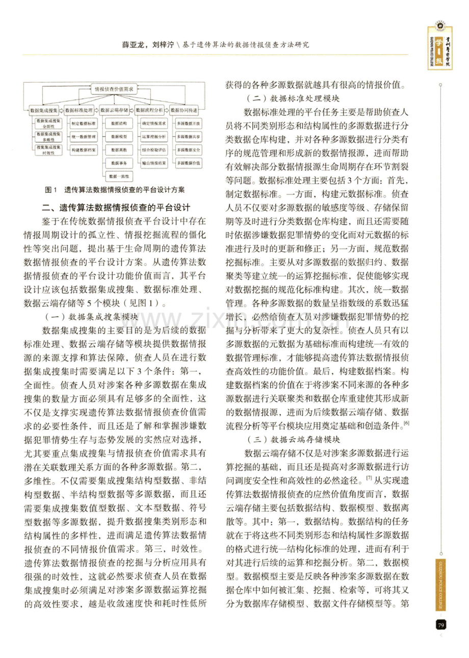 基于遗传算法的数据情报侦查方法研究.pdf_第3页